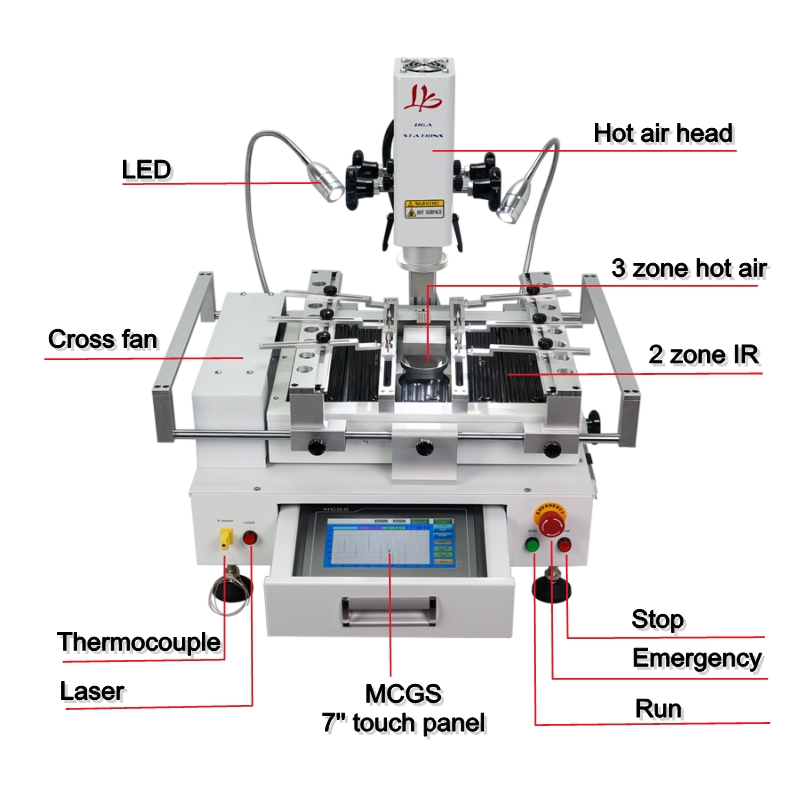 R690 V.4 Pro 열풍 납땜 스테이션 3존 PCB - Infrared Bga Rework Station 리뷰 및 가격